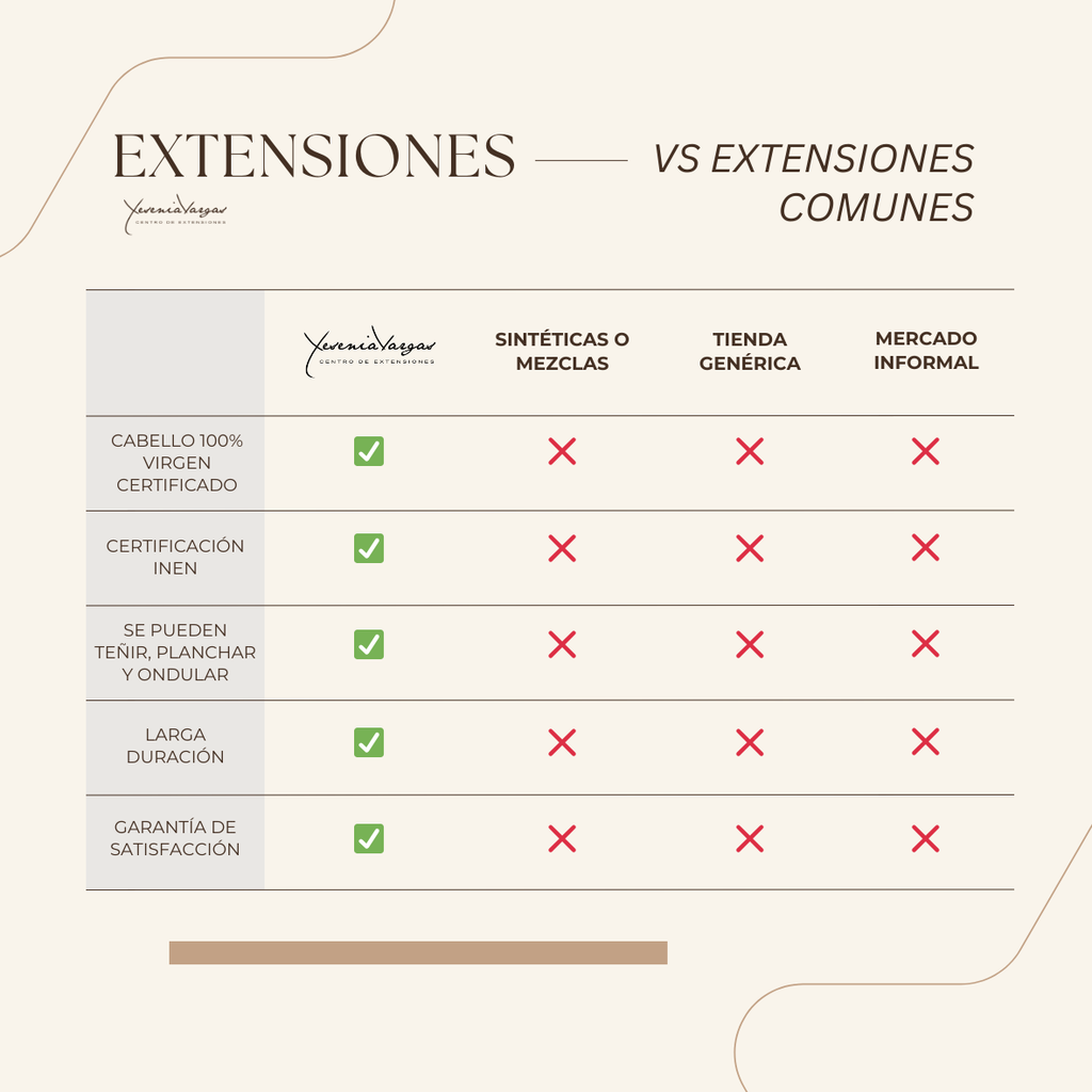 Extensiones en clip 100g