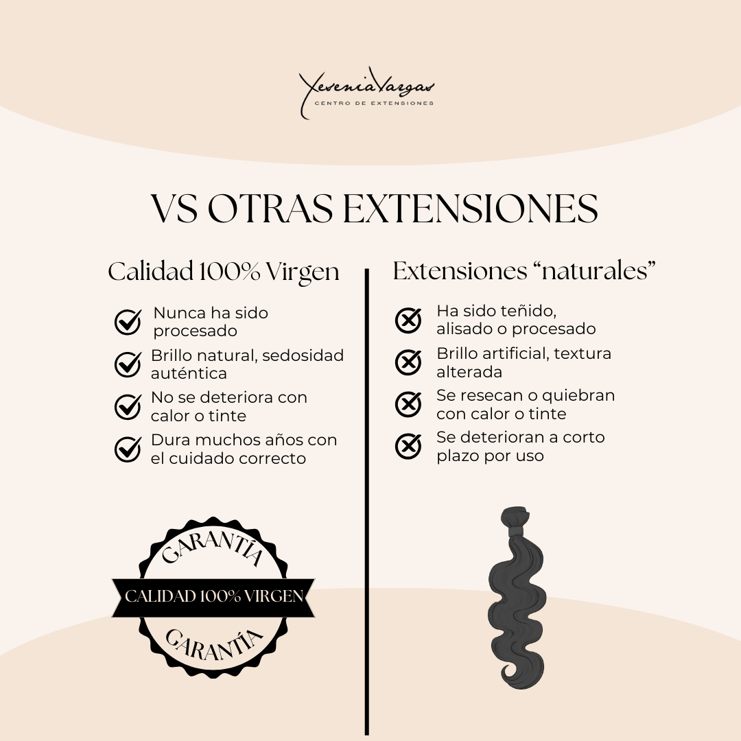 Extensiones adhesivas 100g